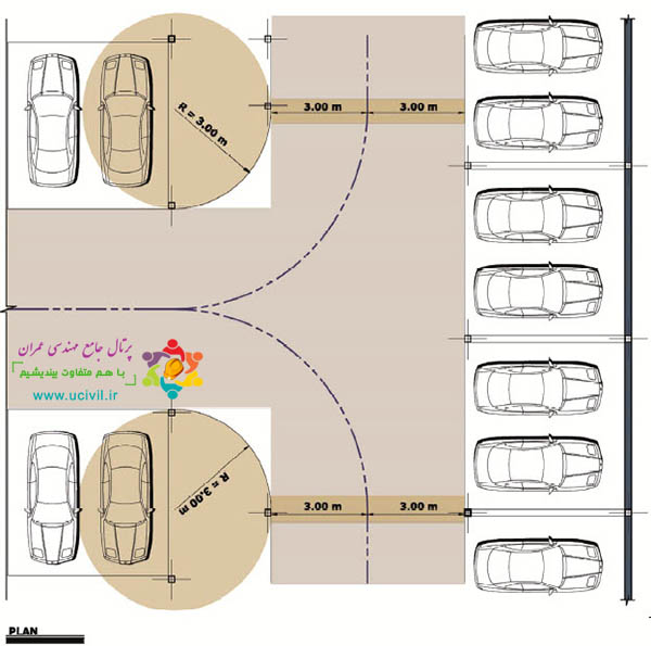 جزئیات اجرای پارکینگ